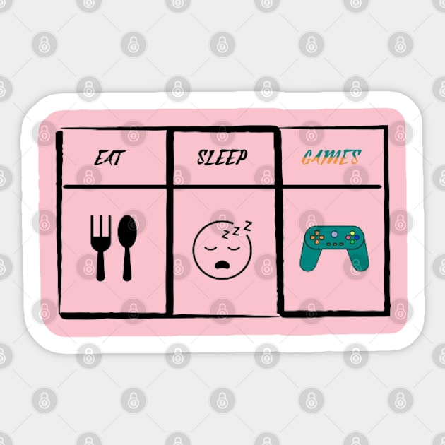 Eat Sleep Games, Controller Sticker by KoumlisArt